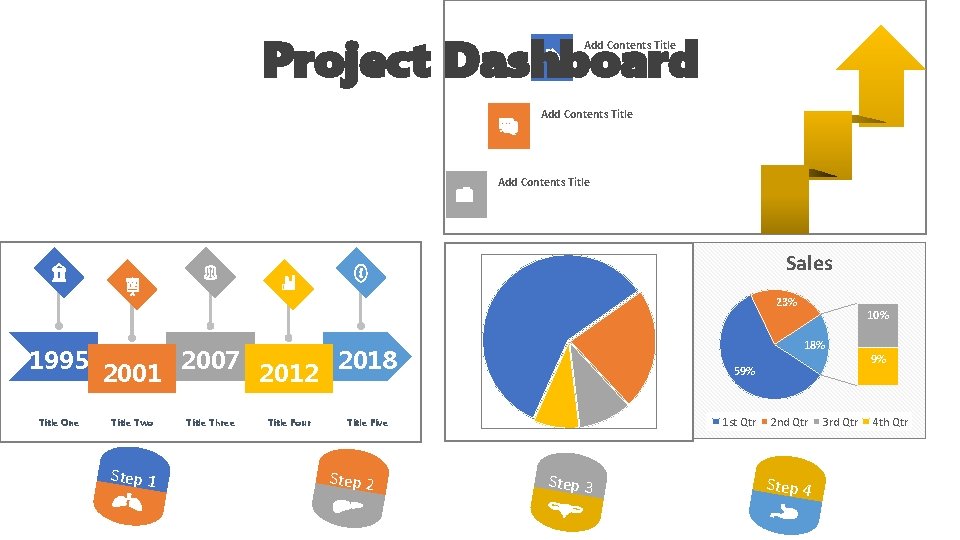 Project Dashboard Add Contents Title Sales 23% 1995 Title One 2001 Title Two Step
