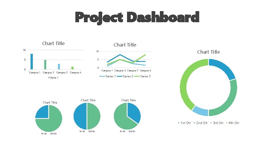 Project Dashboard Chart Title 10 5 5 0 0 Category 1 Category 2 Category