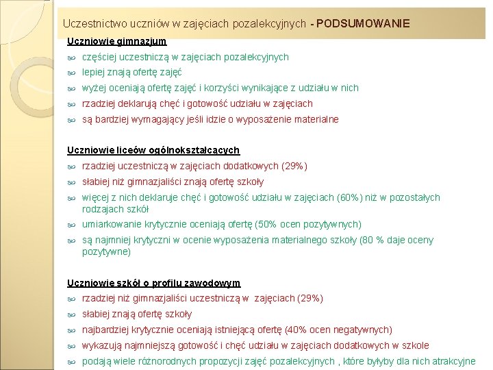 Uczestnictwo uczniów w zajęciach pozalekcyjnych - PODSUMOWANIE Uczniowie gimnazjum częściej uczestniczą w zajęciach pozalekcyjnych