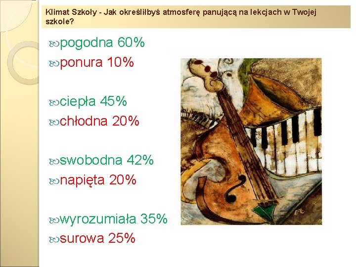 Klimat Szkoły - Jak określiłbyś atmosferę panującą na lekcjach w Twojej szkole? pogodna 60%