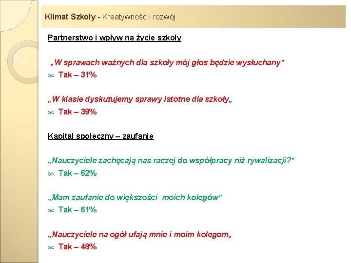Klimat Szkoły - Kreatywność i rozwój Klimat Szkoły - Partnerstwo i wpływ na życie