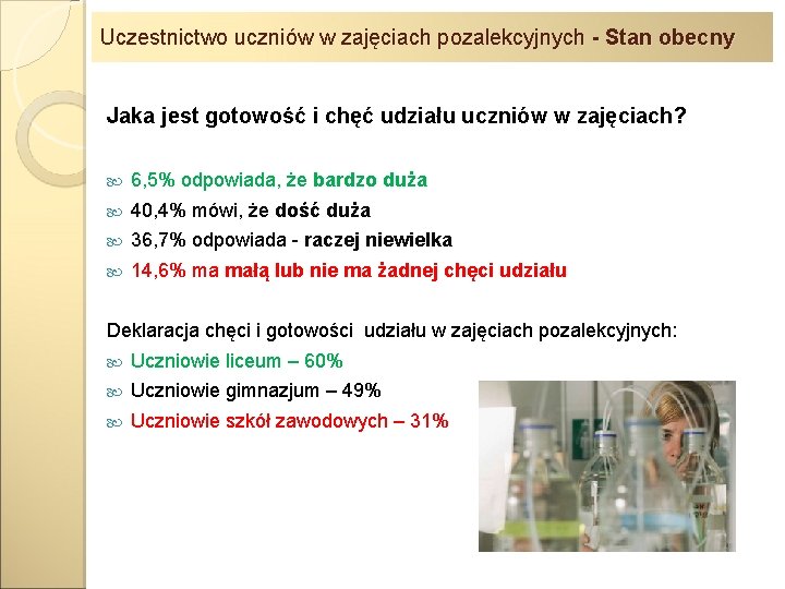 Uczestnictwo uczniów w zajęciach pozalekcyjnych - Stan obecny Jaka jest gotowość i chęć udziału