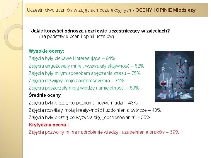 Uczestnictwo uczniów w zajęciach pozalekcyjnych - OCENY i OPINIE Młodzieży Jakie korzyści odnoszą uczniowie