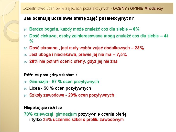 Uczestnictwo uczniów w zajęciach pozalekcyjnych - OCENY i OPINIE Młodzieży Jak oceniają uczniowie ofertę