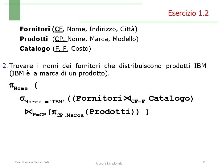 Esercizio 1. 2 Fornitori (CF, Nome, Indirizzo, Città) Prodotti (CP, Nome, Marca, Modello) Catalogo