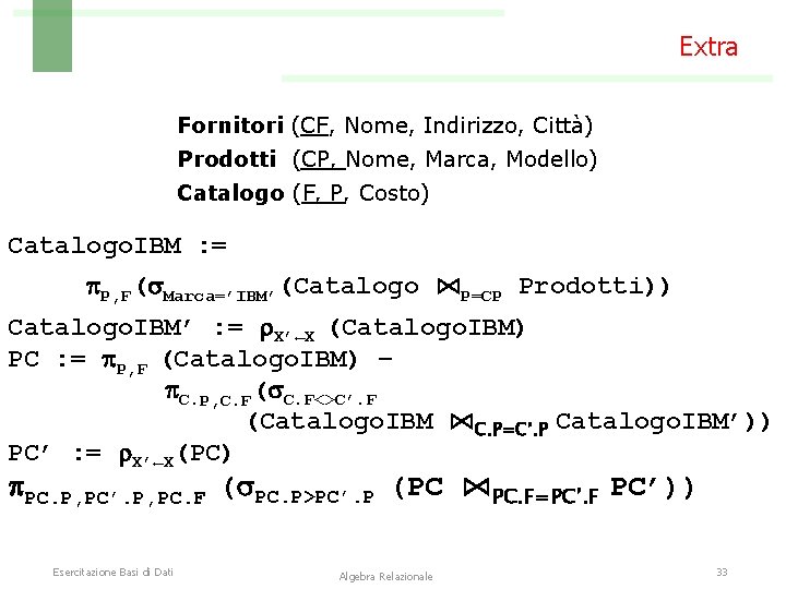 Extra Fornitori (CF, Nome, Indirizzo, Città) Prodotti (CP, Nome, Marca, Modello) Catalogo (F, P,
