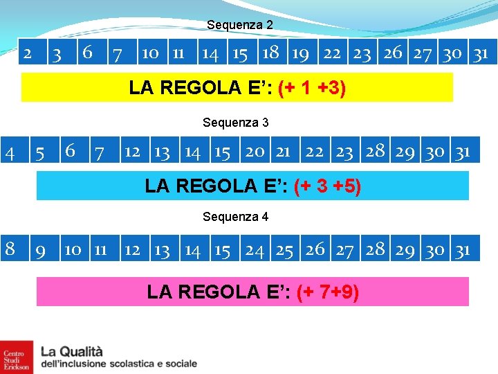 Sequenza 2 2 3 6 7 10 11 14 15 18 19 22 23