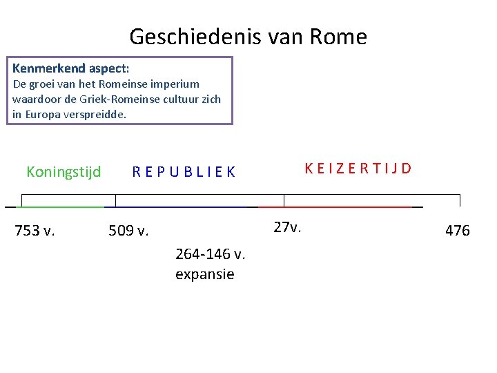 Geschiedenis van Rome Kenmerkend aspect: De groei van het Romeinse imperium waardoor de Griek-Romeinse