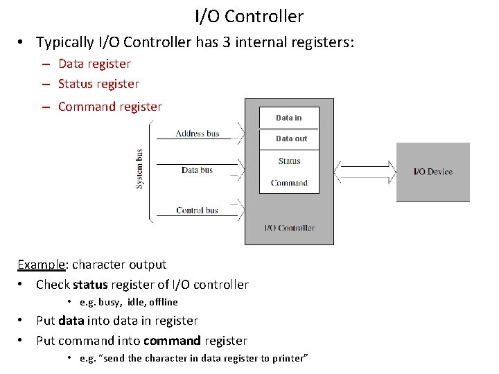 I/O Controller • Typically I/O Controller has 3 internal registers: I/O Controller has 3