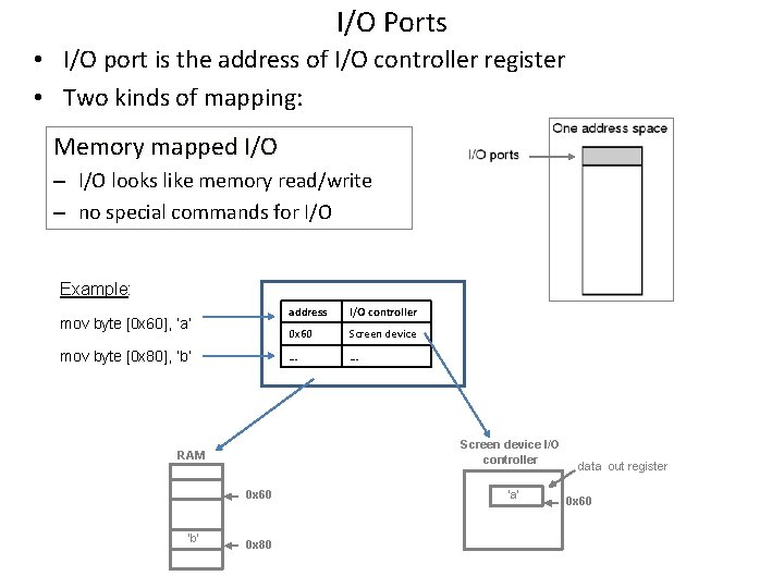 I/O Ports • I/O port is the address of I/O controller register • Two