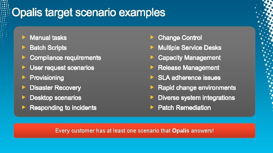 Every customer has at least one scenario that Opalis answers! 