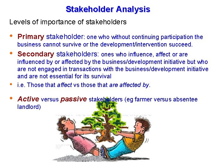 Stakeholder Analysis Levels of importance of stakeholders Primary stakeholder: one who without continuing participation Stakeholder Analysis Levels of importance of stakeholders Primary stakeholder: one who without continuing participation