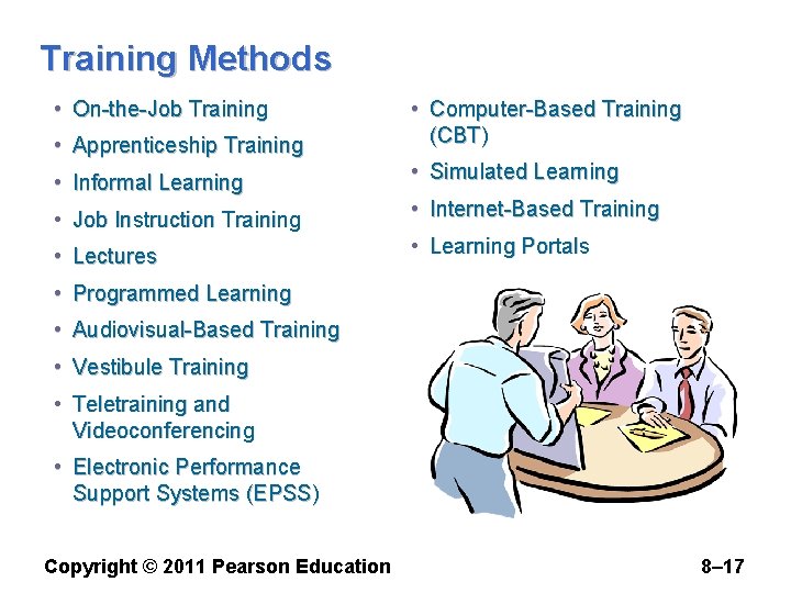 Training Methods • On-the-Job Training • Apprenticeship Training • Computer-Based Training (CBT) • Informal