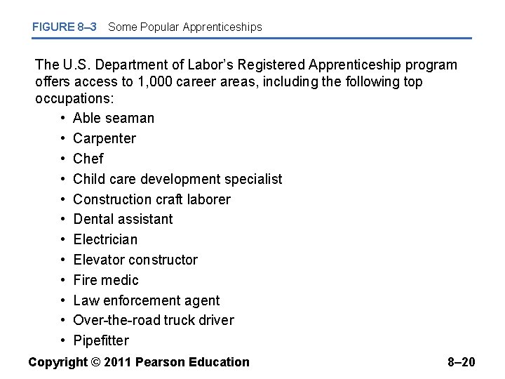 FIGURE 8– 3 Some Popular Apprenticeships The U. S. Department of Labor’s Registered Apprenticeship