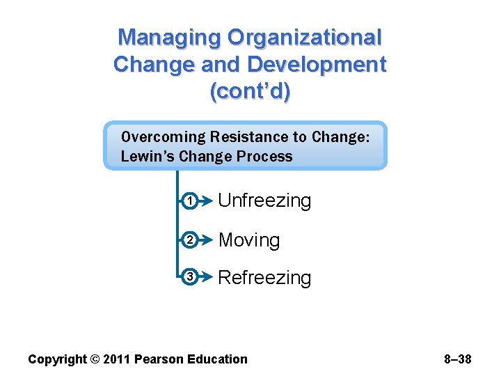 Managing Organizational Change and Development (cont’d) Overcoming Resistance to Change: Lewin’s Change Process 1