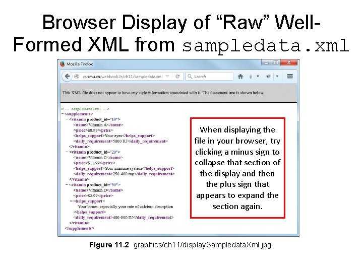 Browser Display of “Raw” Well. Formed XML from sampledata. xml When displaying the file