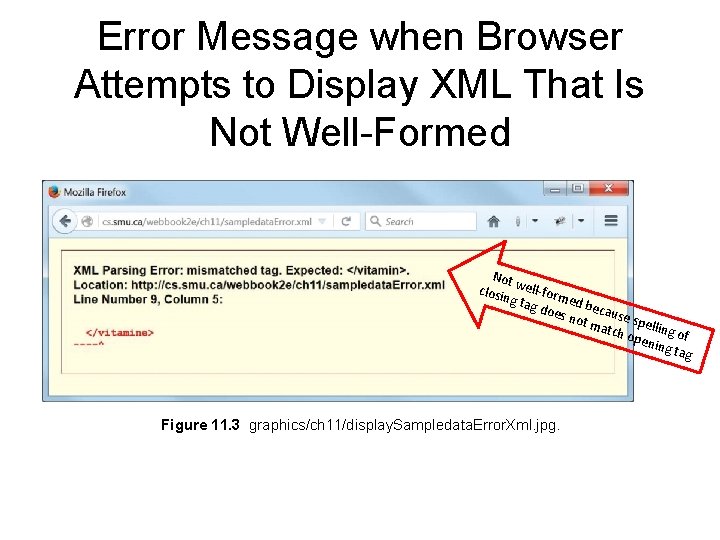 Error Message when Browser Attempts to Display XML That Is Not Well-Formed Not closi