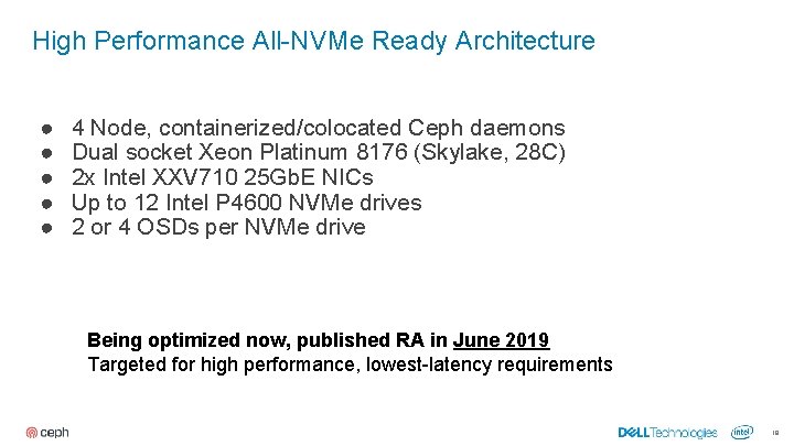 High Performance All-NVMe Ready Architecture ● ● ● 4 Node, containerized/colocated Ceph daemons Dual