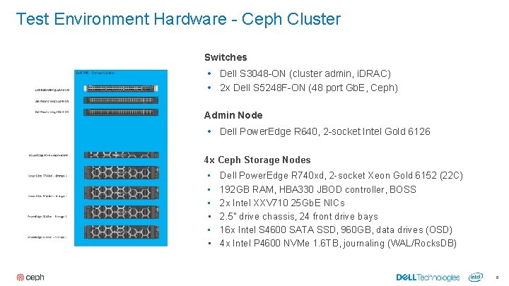 Test Environment Hardware - Ceph Cluster Switches • Dell S 3048 -ON (cluster admin,