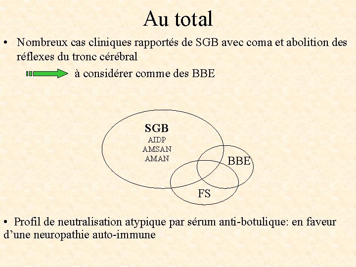 Au total • Nombreux cas cliniques rapportés de SGB avec coma et abolition des