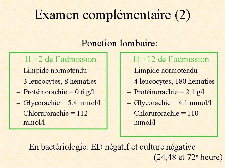 Examen complémentaire (2) Ponction lombaire: H +2 de l’admission – – – Limpide normotendu