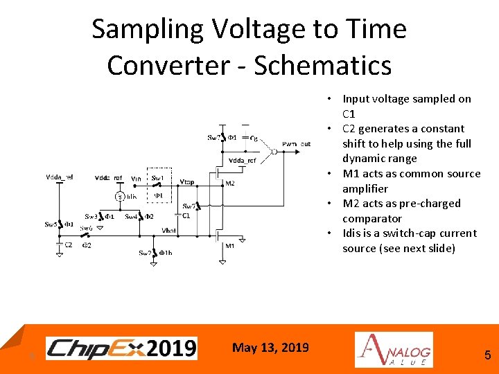Sampling Voltage to Time Converter - Schematics • Input voltage sampled on C 1