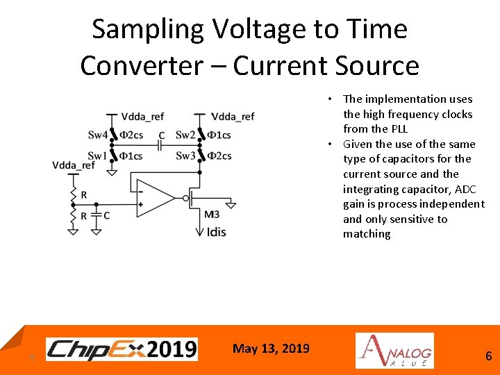 Sampling Voltage to Time Converter – Current Source • The implementation uses the high