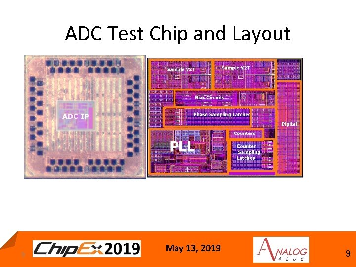 ADC Test Chip and Layout 9 May 13, 2019 9 