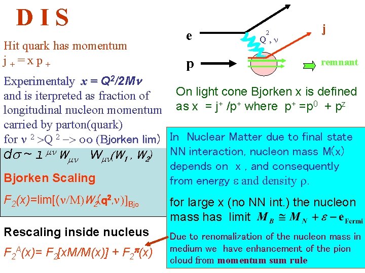 D I S Hit quark has momentum j + = x p + e