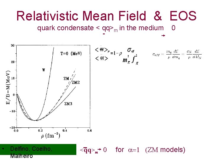 Relativistic Mean Field & EOS quark condensate < qq>m in the medium • Delfino,