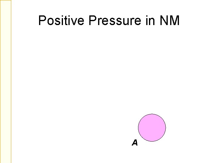 Positive Pressure in NM A 