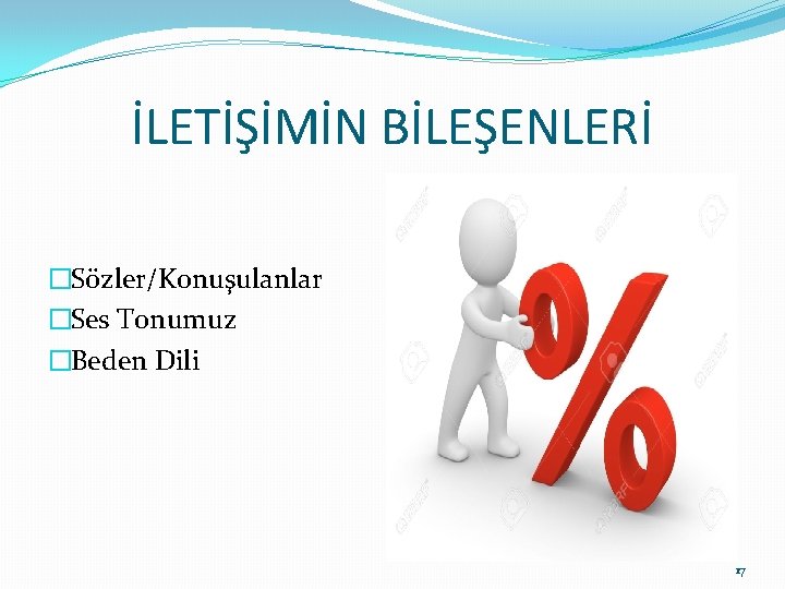 İLETİŞİMİN BİLEŞENLERİ �Sözler/Konuşulanlar �Ses Tonumuz �Beden Dili 17 