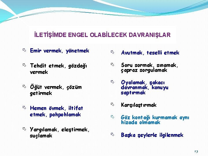 İLETİŞİMDE ENGEL OLABİLECEK DAVRANIŞLAR õ Emir vermek, yönetmek õ Tehdit etmek, gözdağı vermek õ