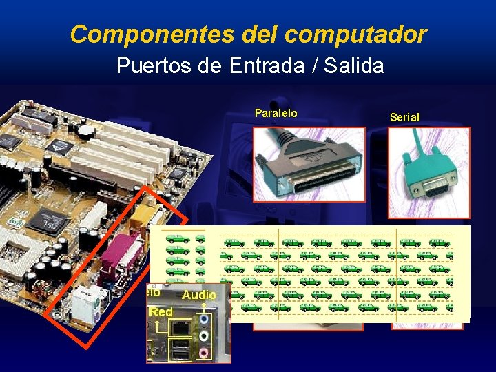 Componentes del computador Puertos de Entrada / Salida Paralelo USB Serial PS/2 