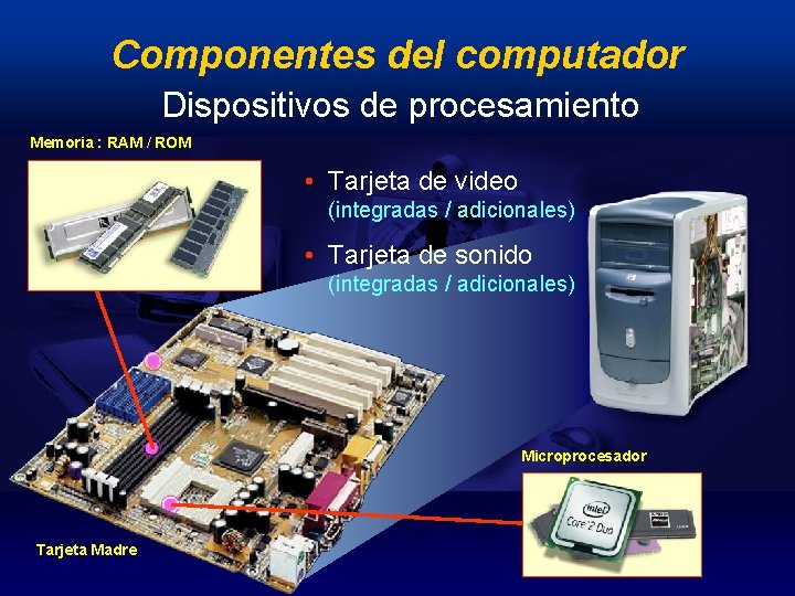 Componentes del computador Dispositivos de procesamiento Memoria : RAM / ROM • Tarjeta de