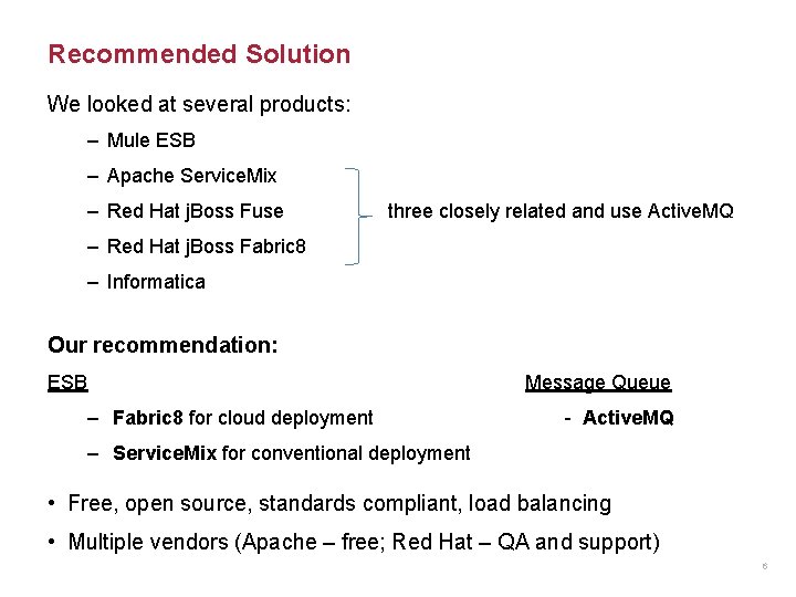 Recommended Solution We looked at several products: – Mule ESB – Apache Service. Mix