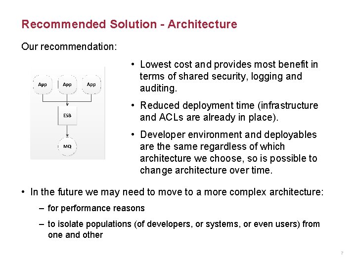 Recommended Solution - Architecture Our recommendation: • Lowest cost and provides most benefit in