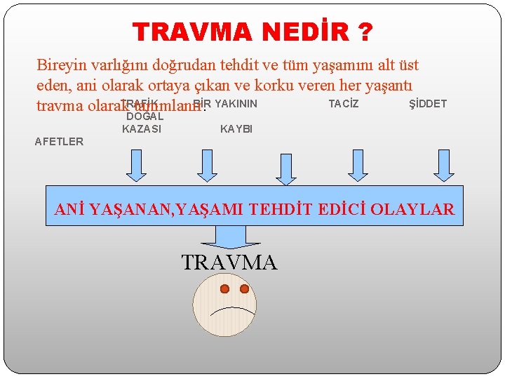 TRAVMA NEDİR ? Bireyin varlığını doğrudan tehdit ve tüm yaşamını alt üst eden, ani