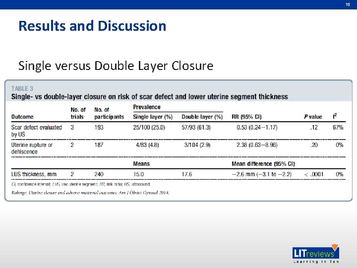 15 Results and Discussion Single versus Double Layer Closure 