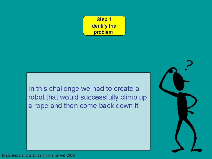Step 1 Identify the problem In this challenge we had to create a robot