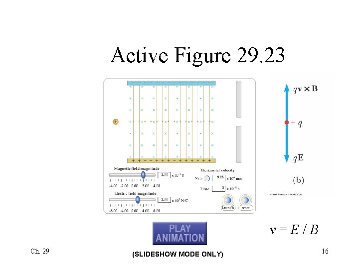 Active Figure 29. 23 v=E/B Ch. 29 (SLIDESHOW MODE ONLY) 16 