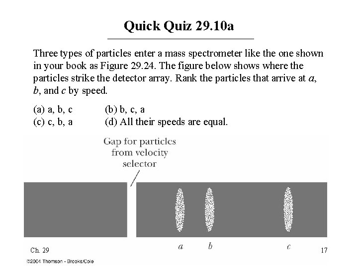 Quick Quiz 29. 10 a Three types of particles enter a mass spectrometer like