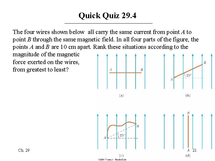 Quick Quiz 29. 4 The four wires shown below all carry the same current