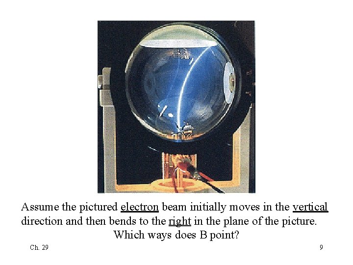 Assume the pictured electron beam initially moves in the vertical direction and then bends