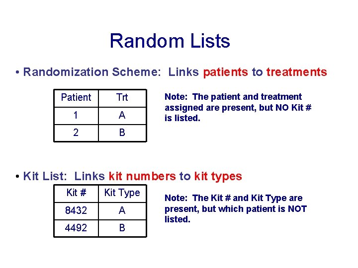 Random Lists • Randomization Scheme: Links patients to treatments Patient Trt 1 A 2