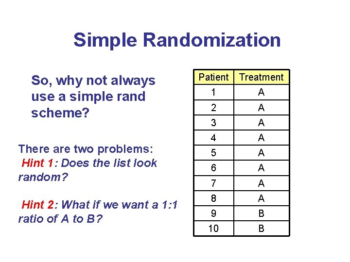 Simple Randomization So, why not always use a simple rand scheme? There are two