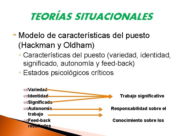 TEORÍAS SITUACIONALES Modelo de características del puesto (Hackman y Oldham) ◦ Características del puesto