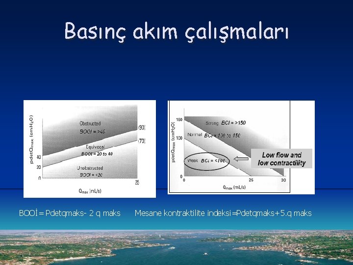 Basınç akım çalışmaları BOOİ= Pdetqmaks- 2 q maks Mesane kontraktilite indeksi=Pdetqmaks+5. q maks 