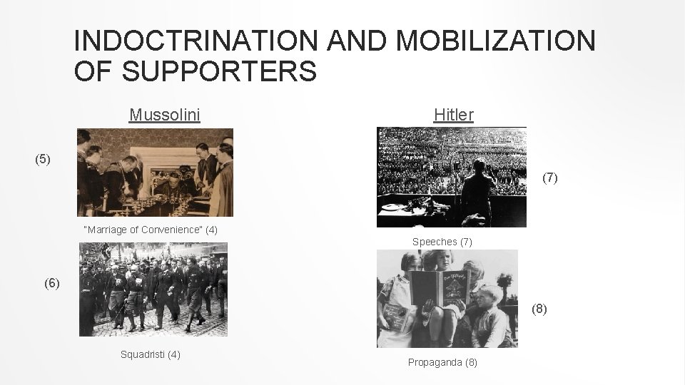 INDOCTRINATION AND MOBILIZATION OF SUPPORTERS Mussolini Hitler (5) (7) “Marriage of Convenience” (4) Speeches