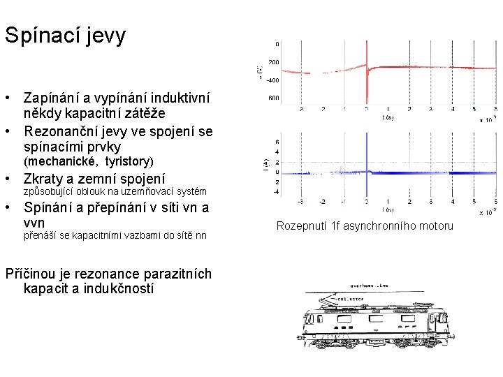 Spínací jevy • Zapínání a vypínání induktivní někdy kapacitní zátěže • Rezonanční jevy ve